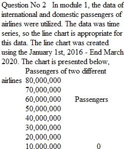 2.3 Data Assignment